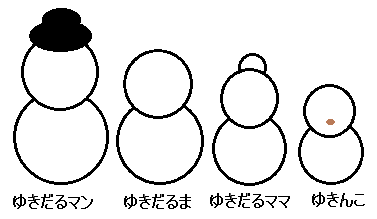 yukidaruma-family.gif
